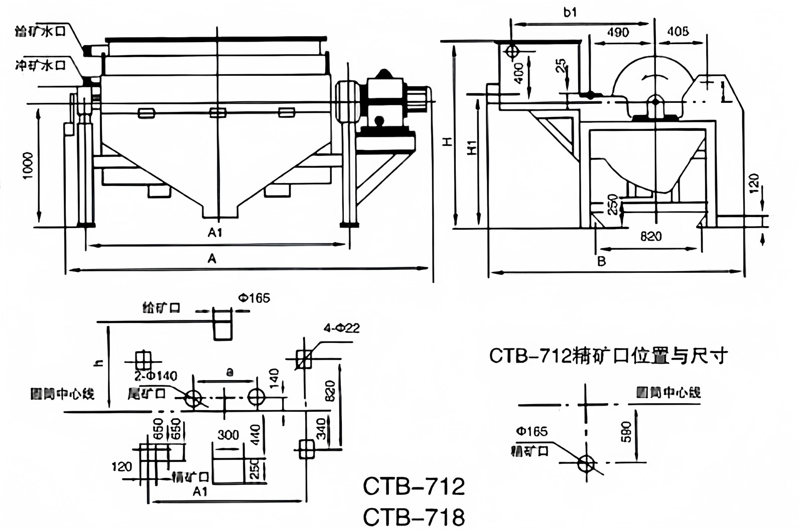 CTB-712 CTB-712